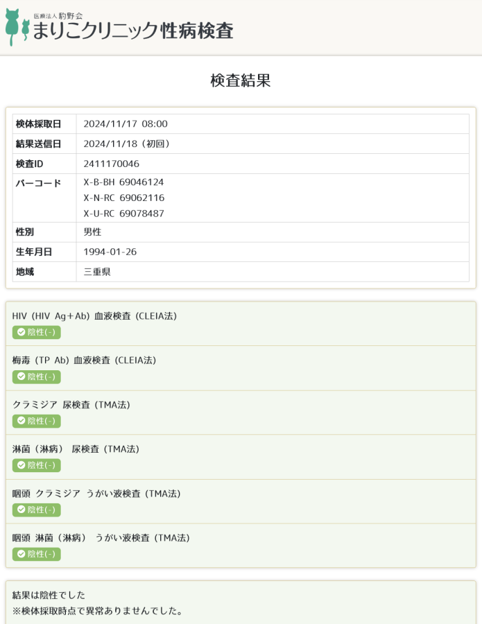 ひかるの性病検査証明書